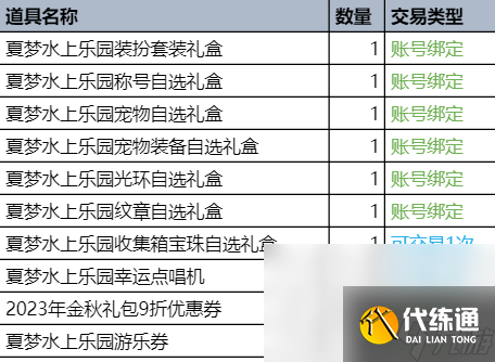 dnf夏梦水上乐园装扮外观一览