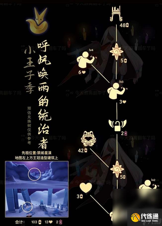 《光遇》统治者先祖位置详情