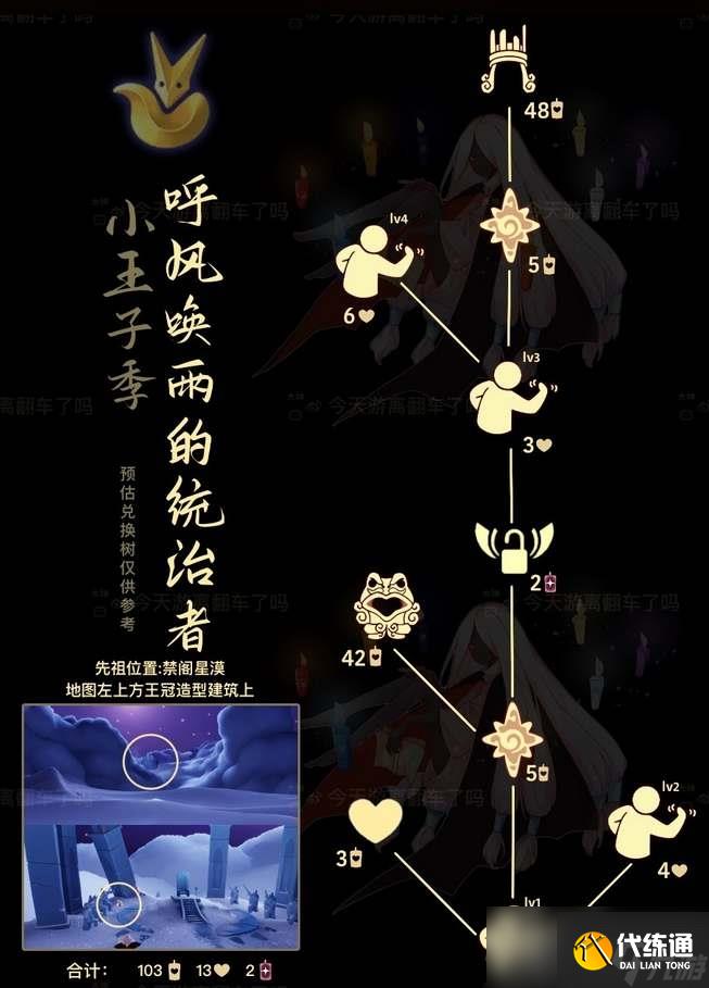 《光遇》统治者先祖位置一览