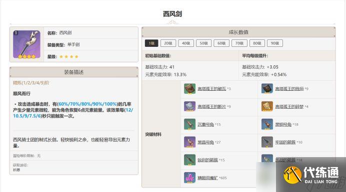 原神西风剑适合哪个角色 西风剑90级属性面板