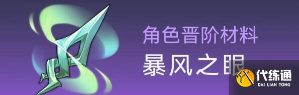 崩坏星穹铁道桑博行迹突破材料详解