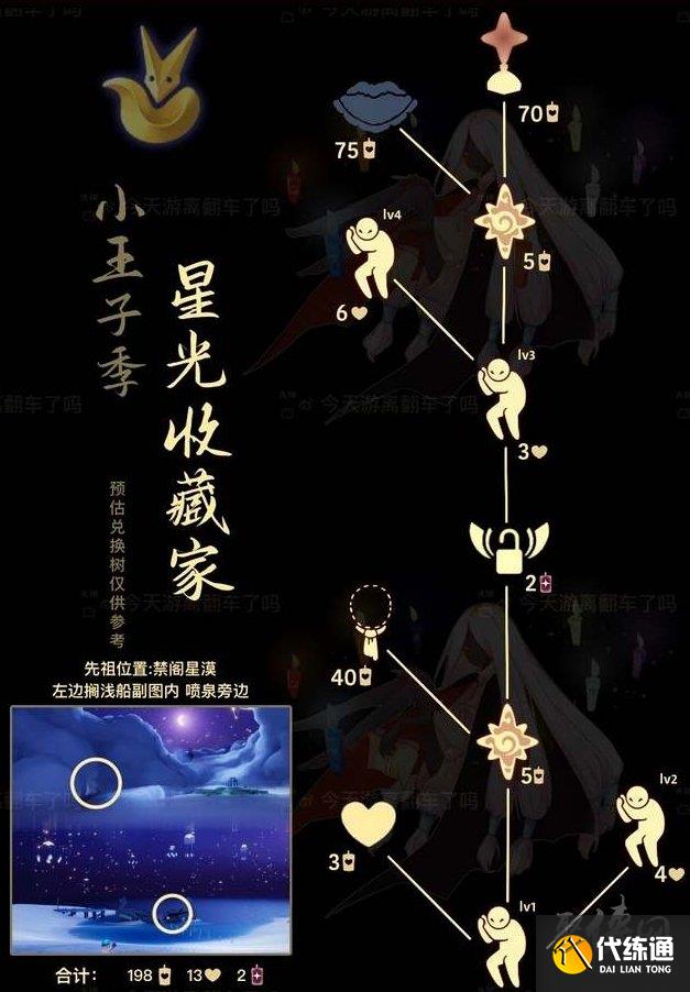 光遇星星收藏家先祖兑换图 2023星光收藏家先祖兑换表