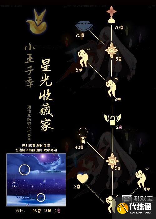 光遇星星收集者兑换图2023