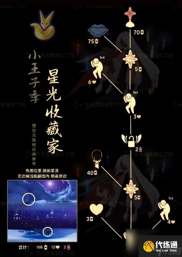 《光遇》星星收集者兑换图 星星收集者兑换道具一览