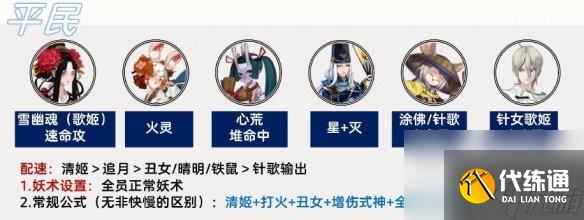 《阴阳师》棋逢之弈怎么玩 棋逢之弈玩法攻略2023