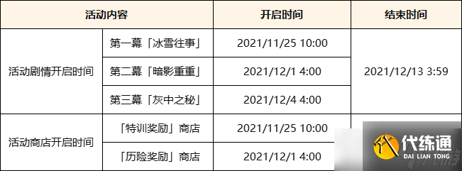 原神皑尘与雪影活动内容奖励介绍