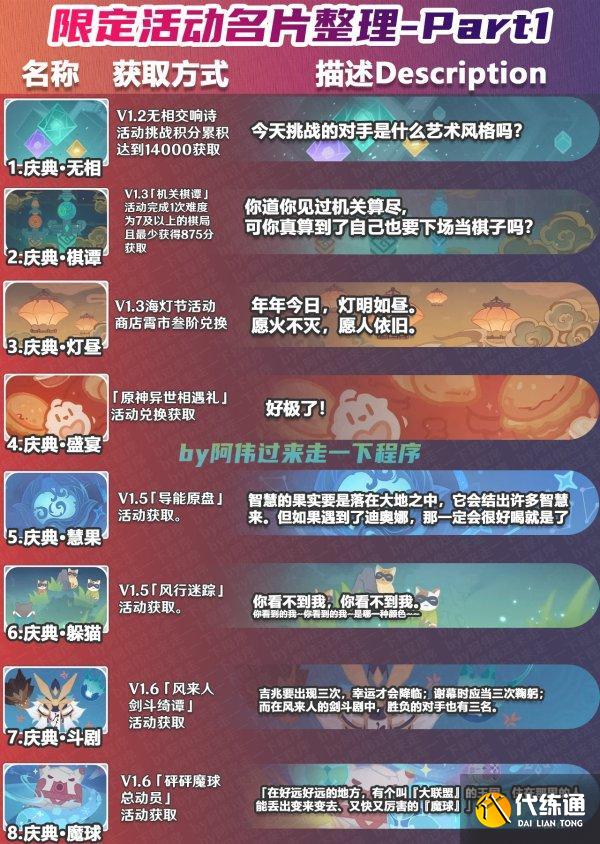 《原神》绝版限定名片有什么 绝版限定名片图鉴及获得方式大全