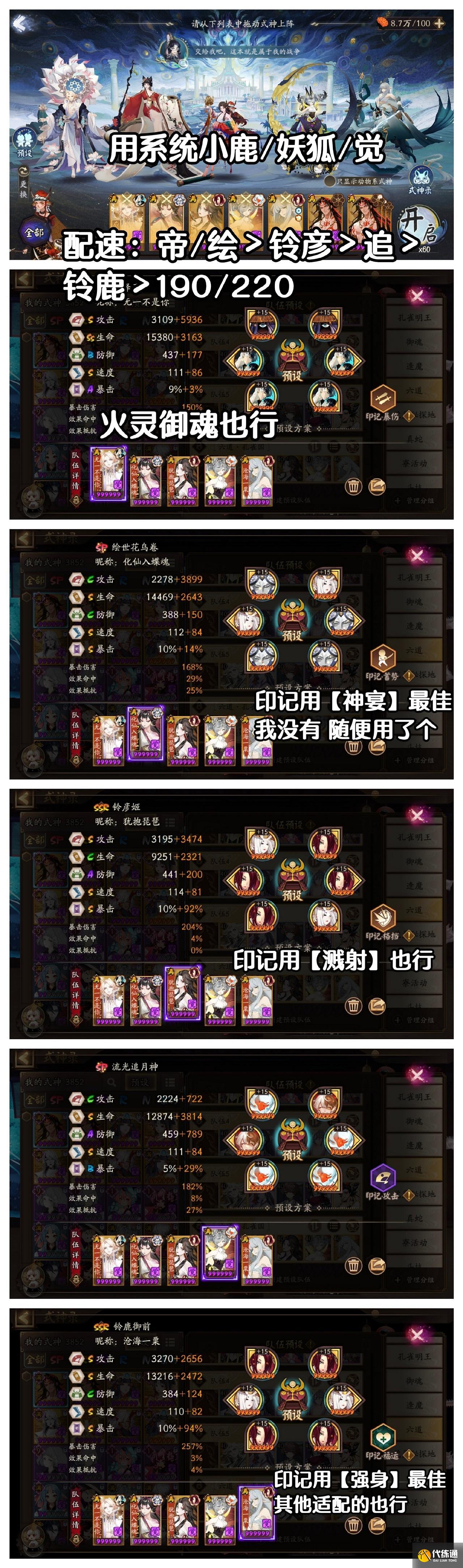 《阴阳师》六道之门孔雀国阵容推荐 《阴阳师》六道之门孔雀国阵容推荐