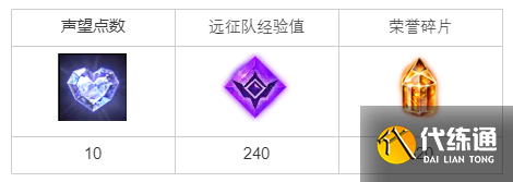 命运方舟抓捕罪犯任务怎么完成.png 命运方舟抓捕罪犯任务怎么完成.png