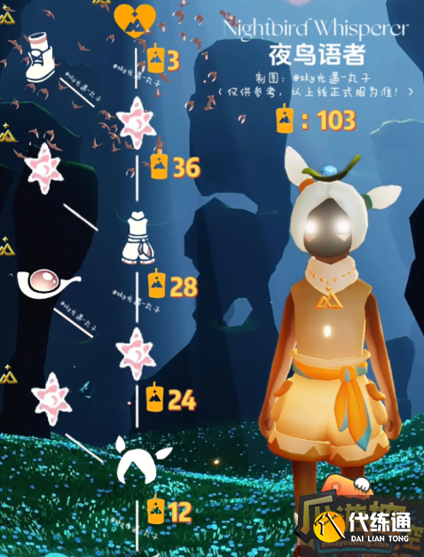 光遇拾光季物品兑换图图一