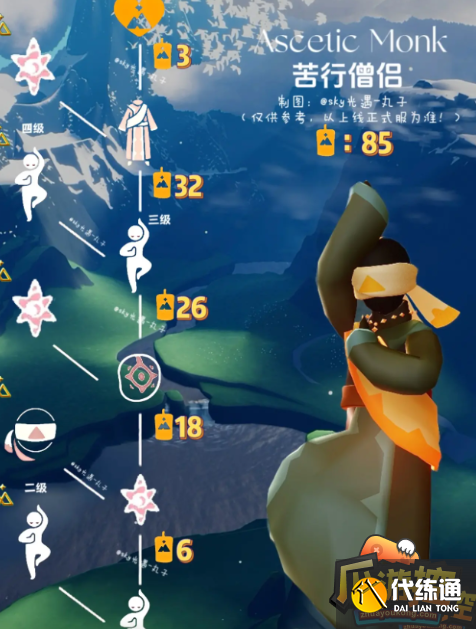 光遇拾光季物品兑换图图三