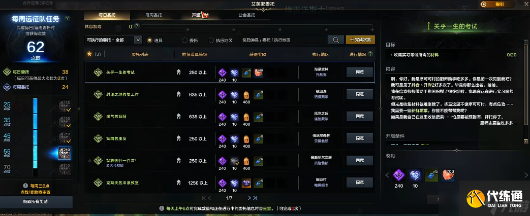命運方舟每日摸金怎么過