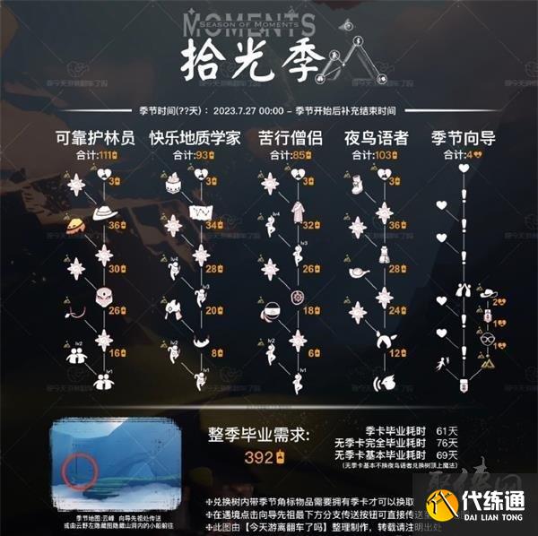 光遇拾光季兑换图 拾光季兑换物品表