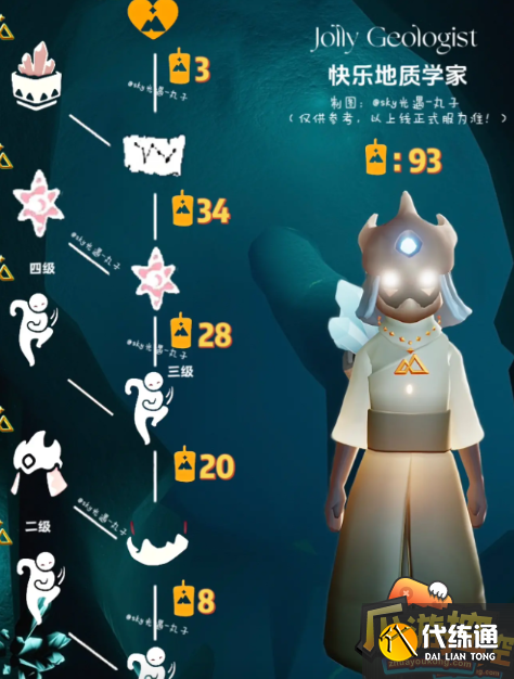 光遇拾光季物品兑换图图二