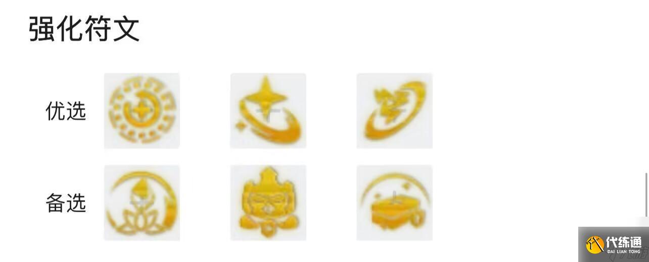 云顶之弈s7.5赛季的8风暴龙阵容怎么搭配？