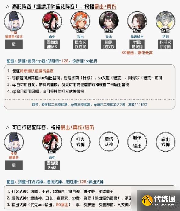 阴阳师缘说物语阵容推荐大全攻略