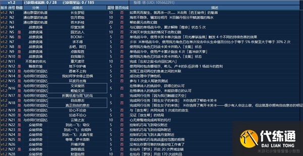 崩坏星穹铁道1.2版本新增成就有哪些 1.2版本新增成就一览