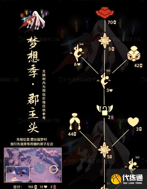 光遇7.27复刻先祖在哪 7月27日复刻先祖位置及兑换物品一览表[多图]图片2