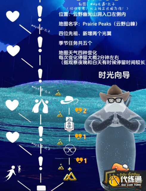 光遇拾光季毕业礼兑换图图三