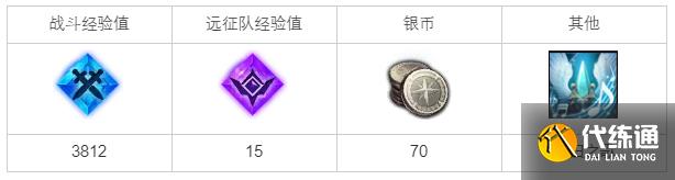 游俠網2