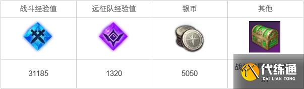 游俠網2
