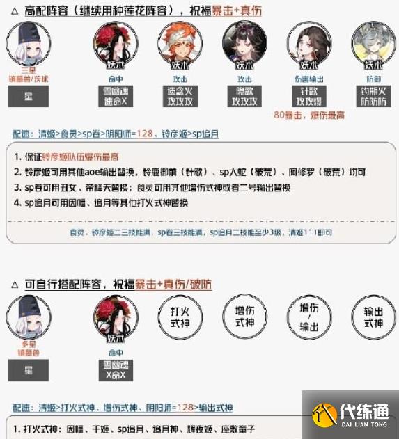 阴阳师缘说物语阵容推荐 缘说物语阵容搭配攻略[多图]图片2