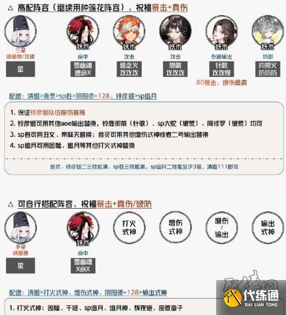 阴阳师缘说物语攻略 缘说物语阵容推荐