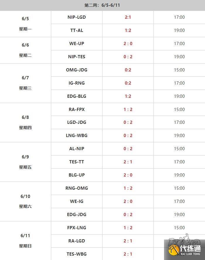 2023lpl夏季赛赛程图 lpl夏季赛赛程时间表