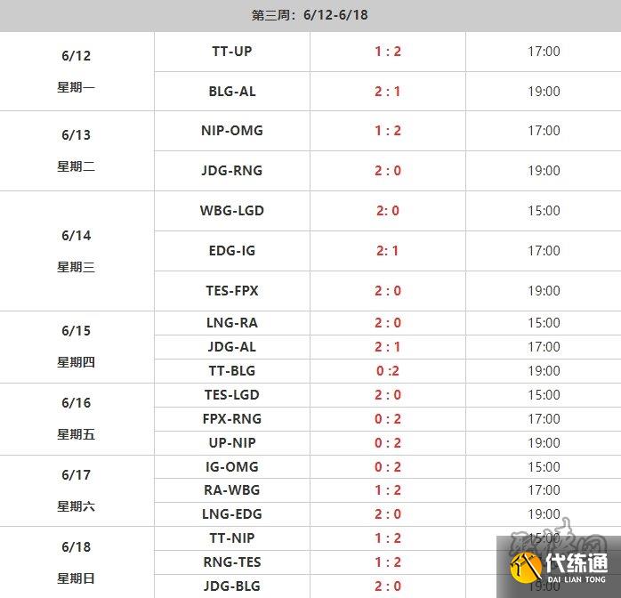 2023lpl夏季赛赛程图 lpl夏季赛赛程时间表