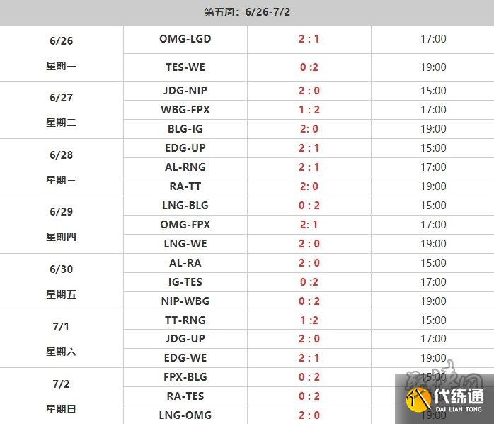 2023lpl夏季赛赛程图 lpl夏季赛赛程时间表