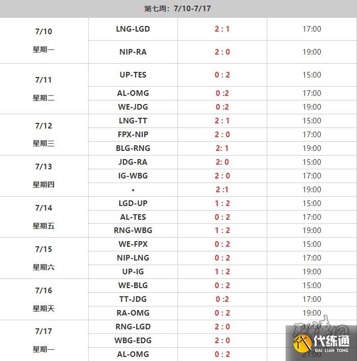 2023lpl夏季赛赛程图 lpl夏季赛赛程时间表