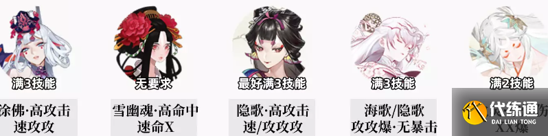 阴阳师缘说物语阵容怎么搭配