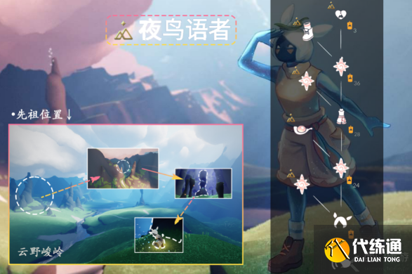 光遇拾光季先祖位置