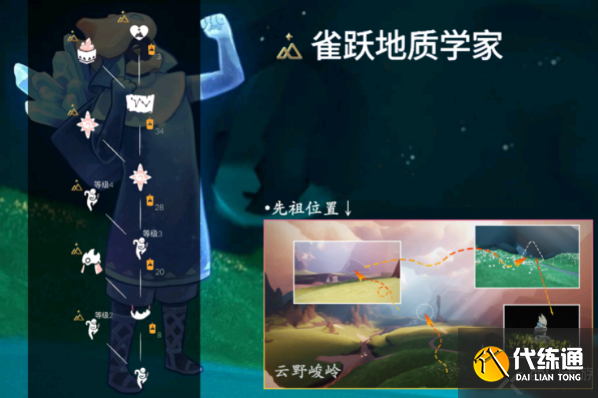 光遇拾光季先祖位置