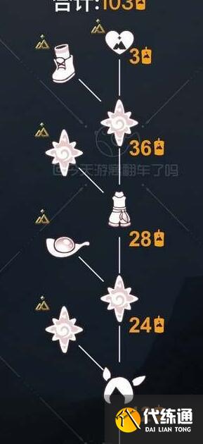 光遇夜鸟语者先祖地点及兑换图