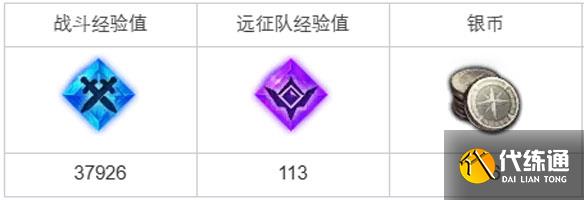 命運方舟愛情任務(wù)攻略2.jpg