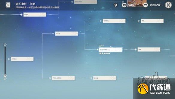 原神凱亞邀約隱藏成就有哪些 凱亞邀約隱藏成就獲取攻略