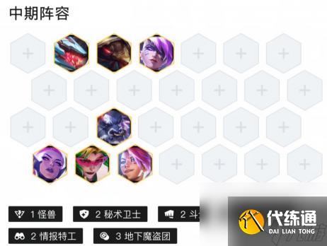 云顶之弈s8恭喜发财阵容怎么搭配？