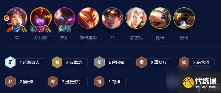 云顶之弈s7t0级别的阵容是什么样的？ （云顶之弈希瓦娜）