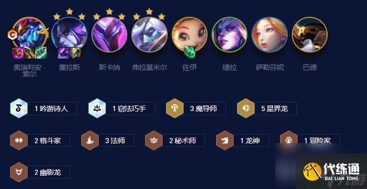 云顶之弈s7t0级别的阵容是什么样的？ （云顶之弈希瓦娜）