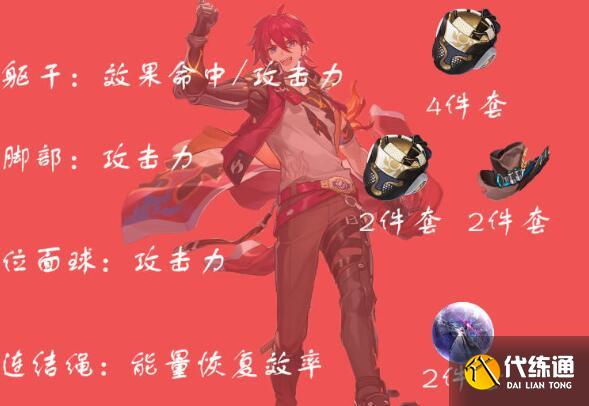 崩坏星穹铁道卢卡光锥遗器饰品搭配