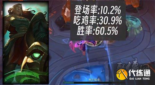 英雄联盟斗魂竞技场阵容怎么搭配 斗魂竞技场阵容搭配攻略