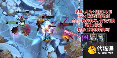 英雄联盟斗魂竞技场阵容怎么搭配 斗魂竞技场阵容搭配攻略