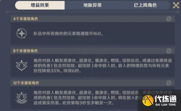 原神險途勘探第四天絕境怎么過 3.8險途勘探第四天絕境攻略[多圖]圖片3