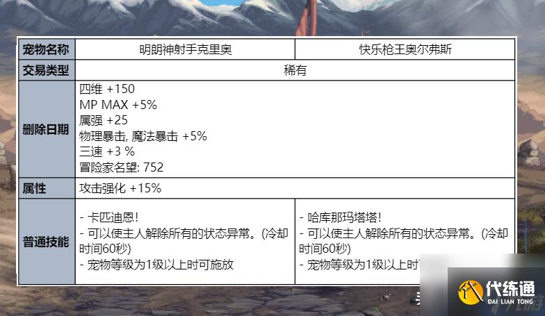 dnf2023夏日套爆料 9大核心内容一览