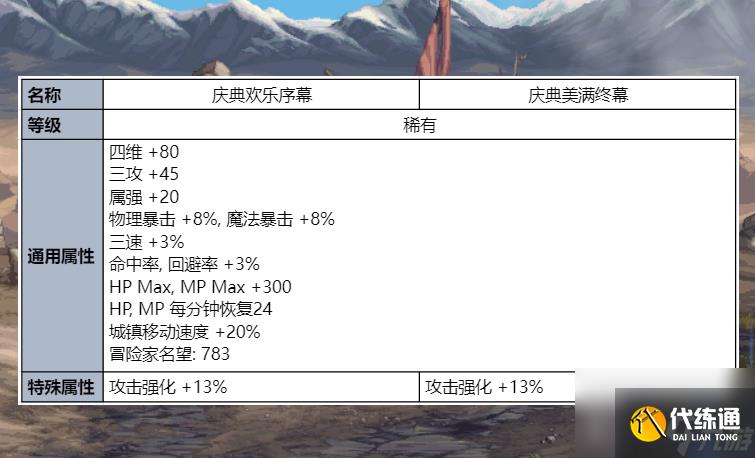 dnf2023夏日套爆料 9大核心内容一览