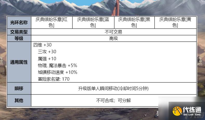 dnf2023夏日套爆料 9大核心内容一览