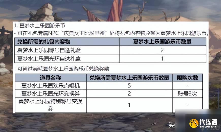 dnf2023夏日套爆料 9大核心内容一览