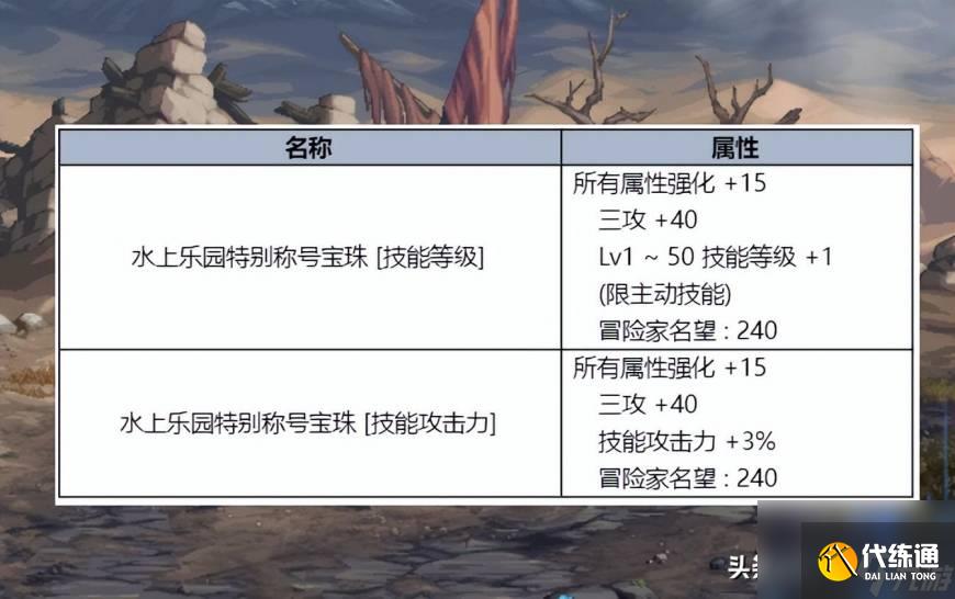 dnf2023夏日套爆料 9大核心内容一览