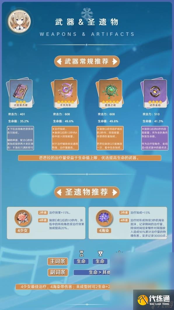 原神3.8版芭芭拉陣容搭配與出裝攻略